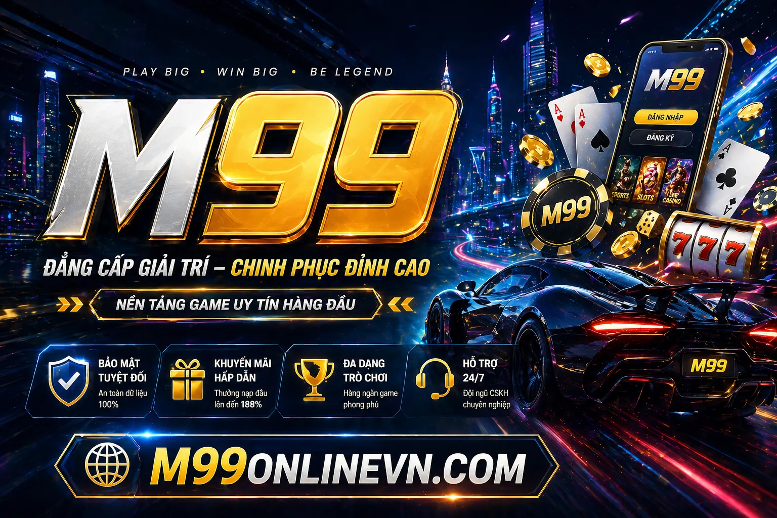 Các Cấp Độ VIP s128 đăng nhập